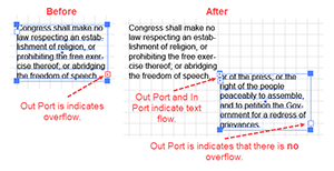 Illustration of how to Thread Text to a Second Text Frame