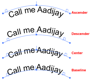 How to align Font characteristics to the path along which Text on a Path flows.